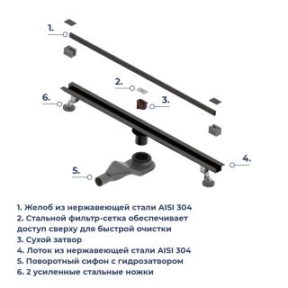 Душевой лоток обрезной RGW SDR-50B 76215060-04 60 см чёрный
